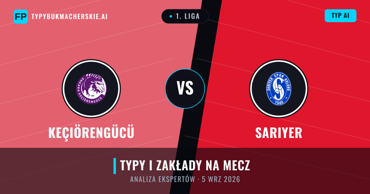 Keçiörengücü vs Sarıyer — typy i zapowiedź meczu