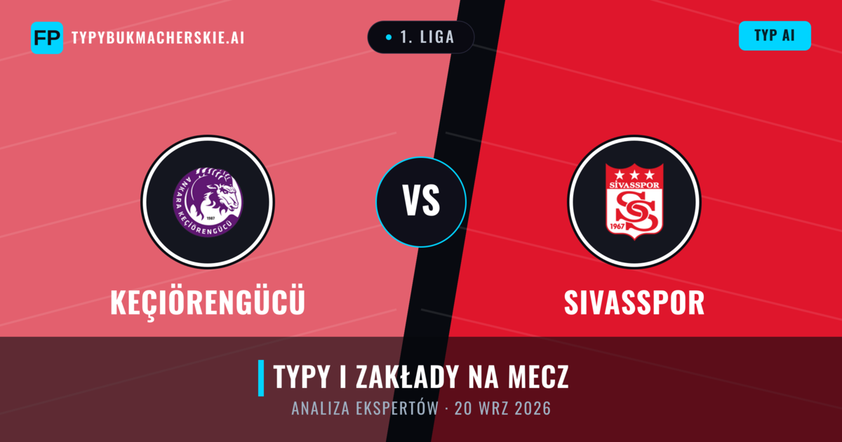 Keçiörengücü vs Sivasspor — typy i zapowiedź meczu