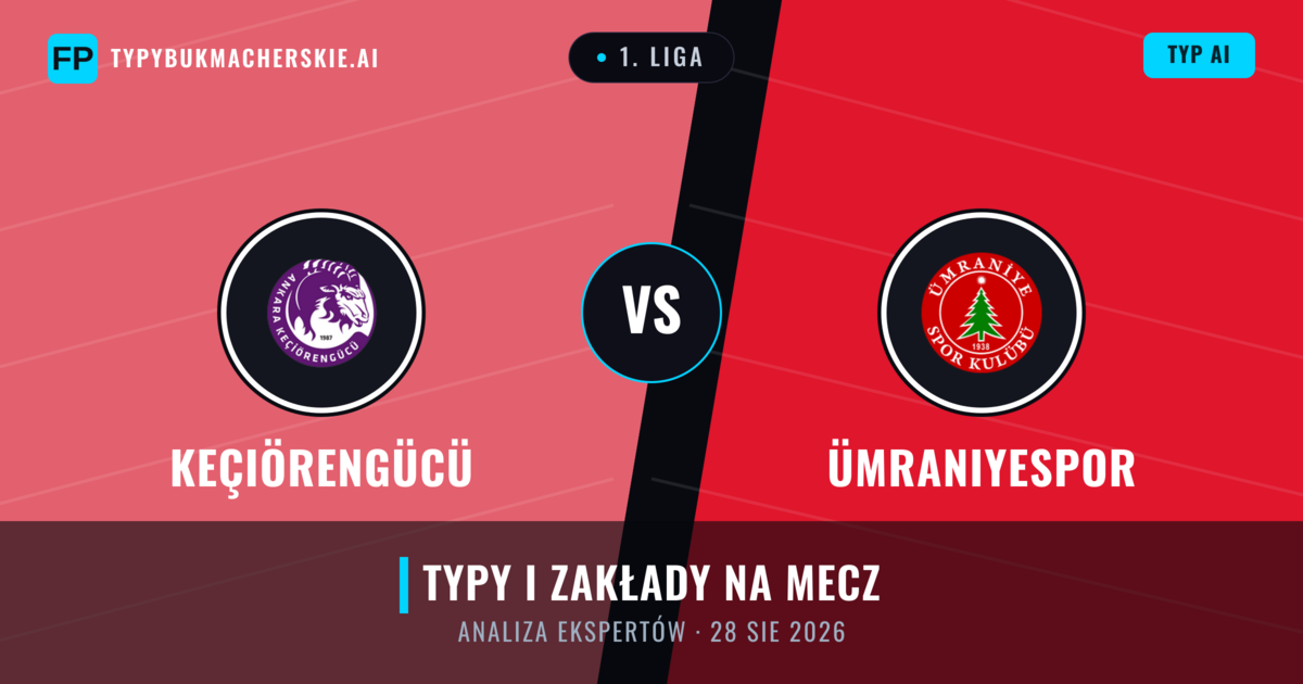 Keçiörengücü vs Ümraniyespor — typy i zapowiedź meczu