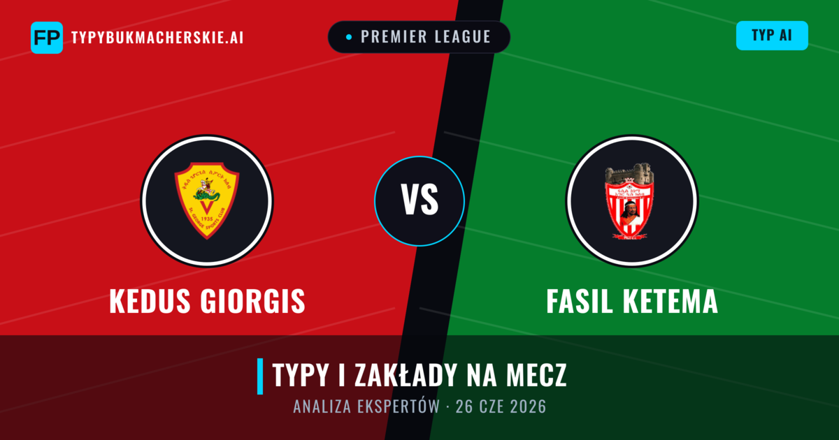 Kedus Giorgis vs Fasil Ketema — typy i zapowiedź meczu