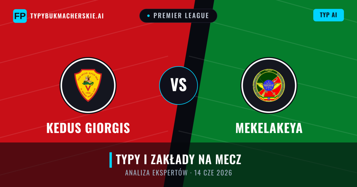 Kedus Giorgis vs Mekelakeya — typy i zapowiedź meczu