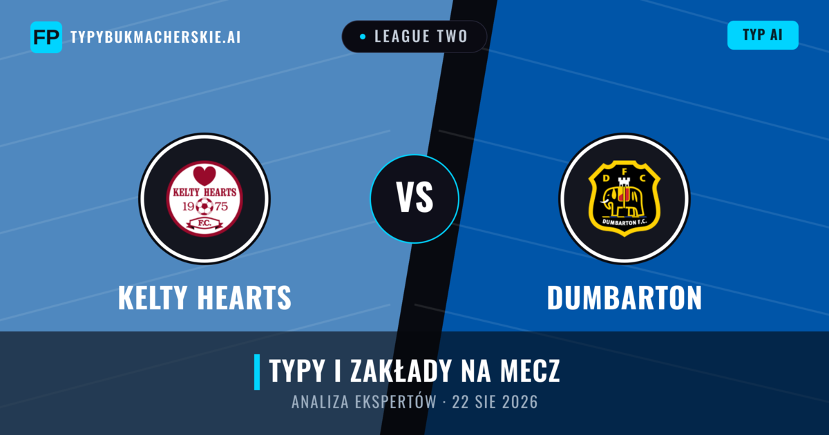 Kelty Hearts vs Dumbarton — typy i zapowiedź meczu