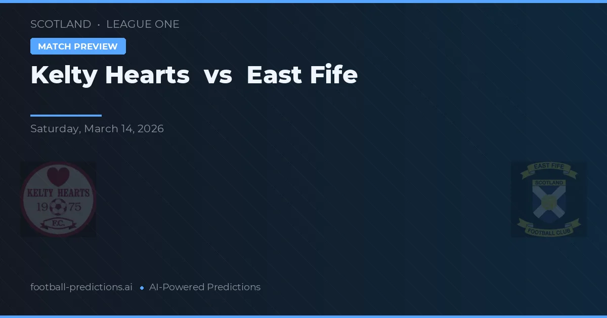 Kelty Hearts vs East Fife — typy i zapowiedź meczu