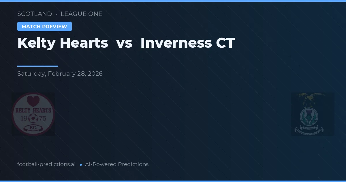 Kelty Hearts vs Inverness CT — typy i zapowiedź meczu