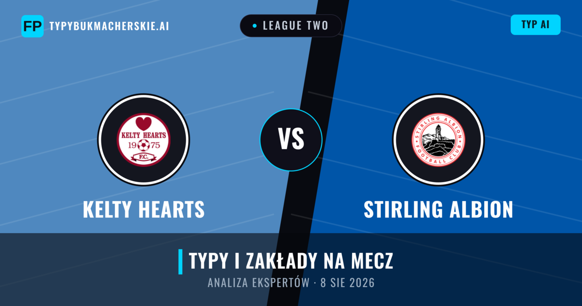 Kelty Hearts vs Stirling Albion — typy i zapowiedź meczu
