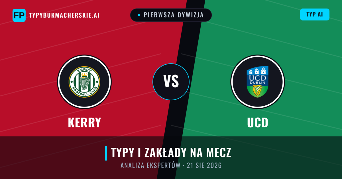 Kerry vs UCD — typy i zapowiedź meczu