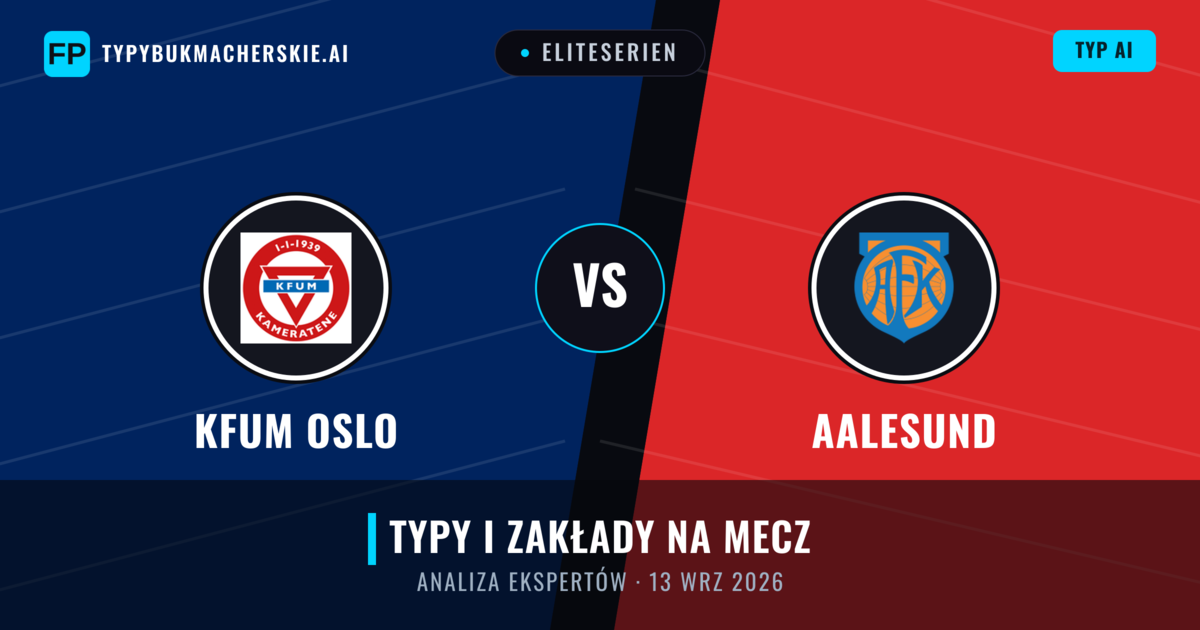 KFUM Oslo vs Aalesund — typy i zapowiedź meczu