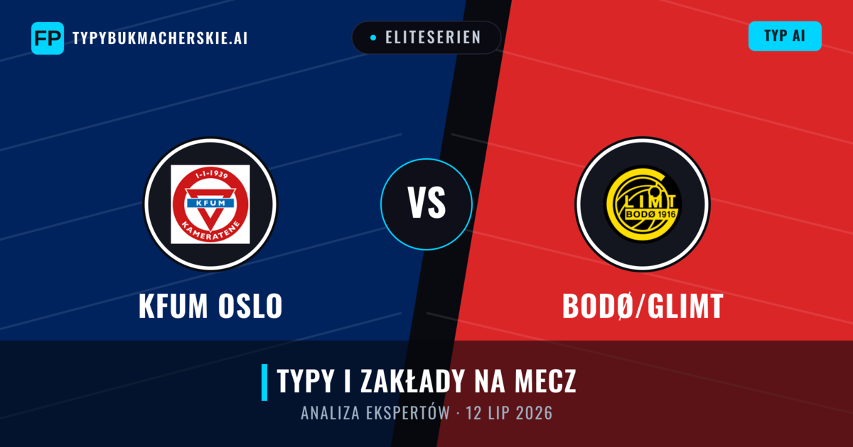 KFUM Oslo vs Bodø/Glimt — typy i zapowiedź meczu