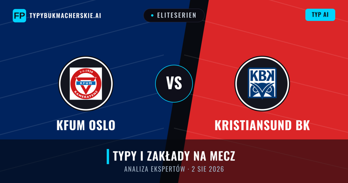 KFUM Oslo vs Kristiansund BK — typy i zapowiedź meczu