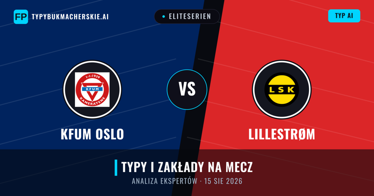 KFUM Oslo vs Lillestrøm — typy i zapowiedź meczu