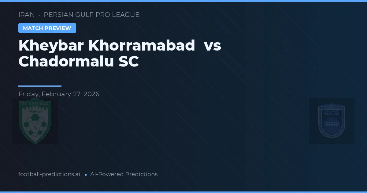 Kheybar Khorramabad vs Chadormalu SC — typy i zapowiedź meczu