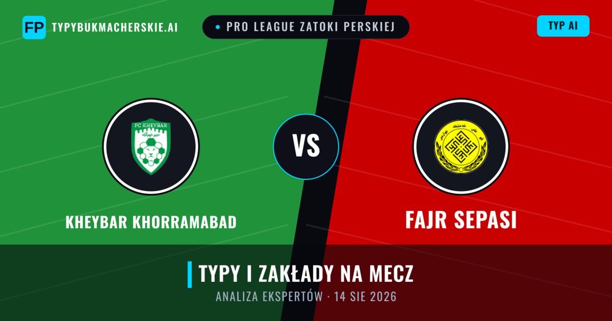 Kheybar Khorramabad vs Fajr Sepasi — typy i zapowiedź meczu