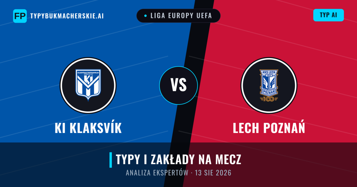 KI Klaksvík vs Lech Poznań — typy i zapowiedź meczu