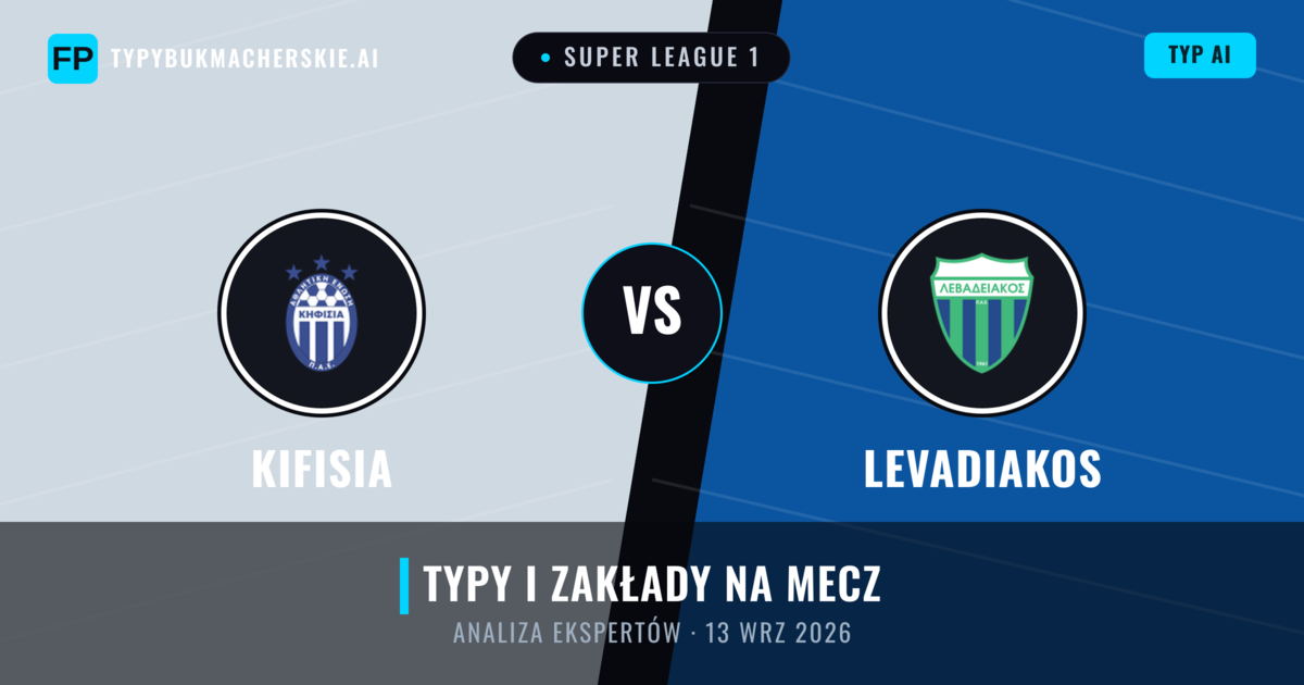 Kifisia vs Levadiakos — typy i zapowiedź meczu