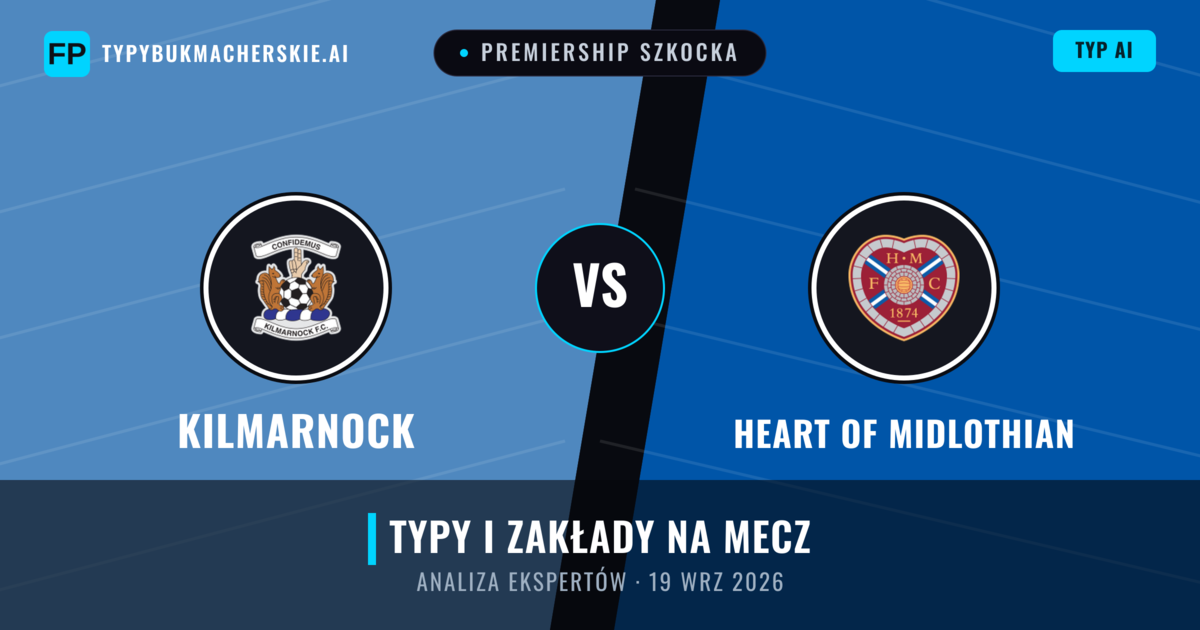 Kilmarnock vs Heart of Midlothian — typy i zapowiedź meczu