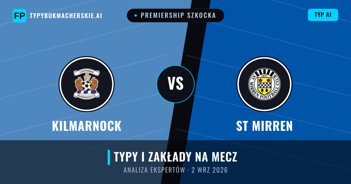 Kilmarnock vs ST Mirren — typy i zapowiedź meczu