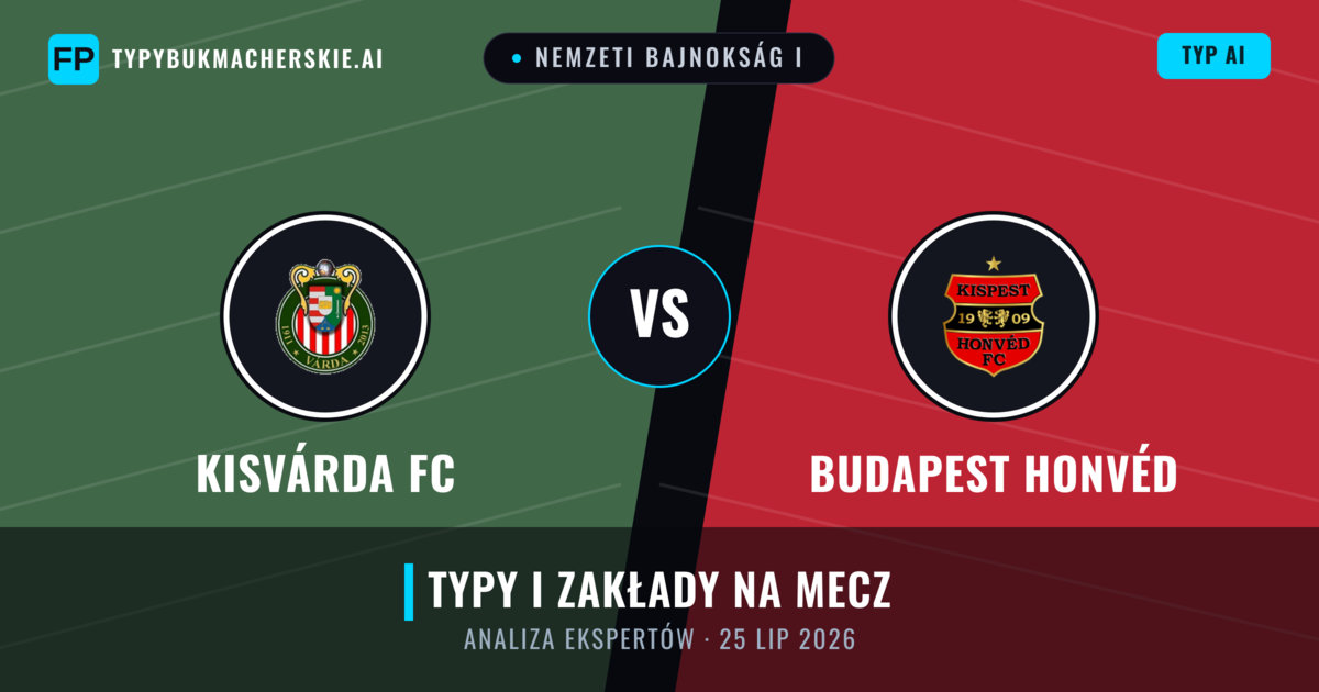 Kisvárda FC vs Budapest Honvéd — typy i zapowiedź meczu
