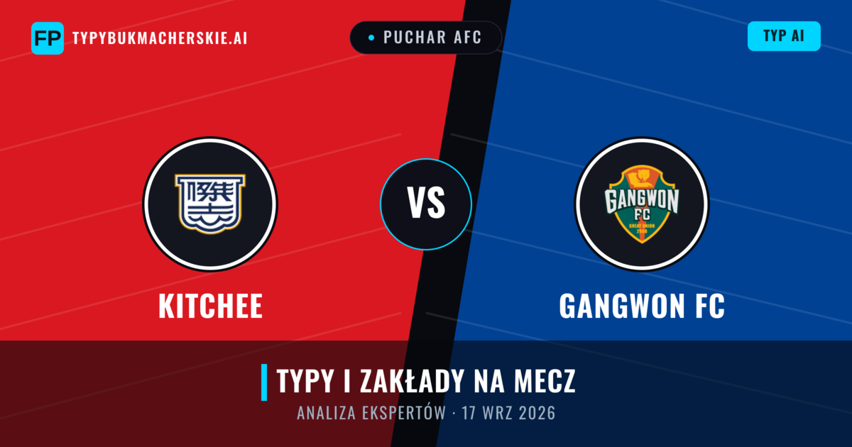 Kitchee vs Gangwon FC — typy i zapowiedź meczu