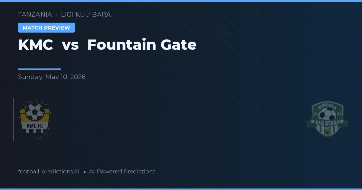 KMC vs Fontanna Gate — typy i zapowiedź meczu
