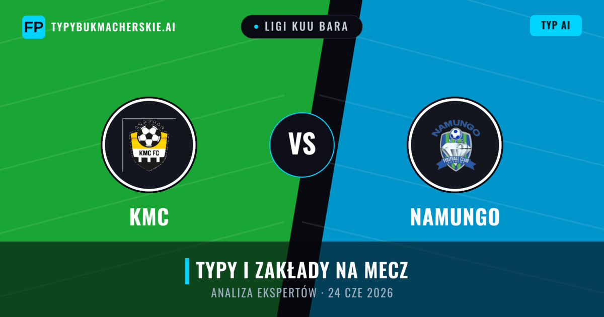 KMC vs Namungo — typy i zapowiedź meczu