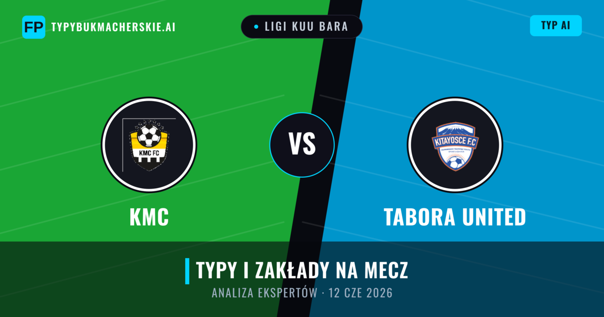 KMC vs Tabora United — typy i zapowiedź meczu