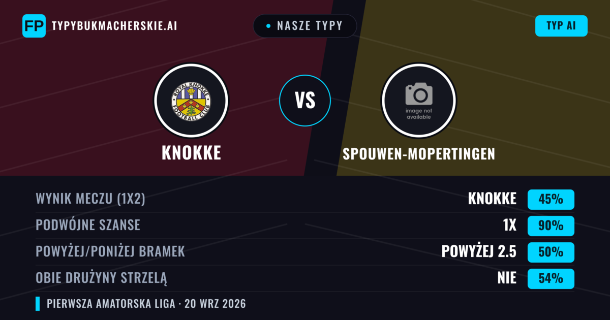 Nasze typy: Knokke vs Spouwen-Mopertingen — Knokke — Wygrana (50%); Powyżej 2.5; Obie drużyny strzelą: Tak