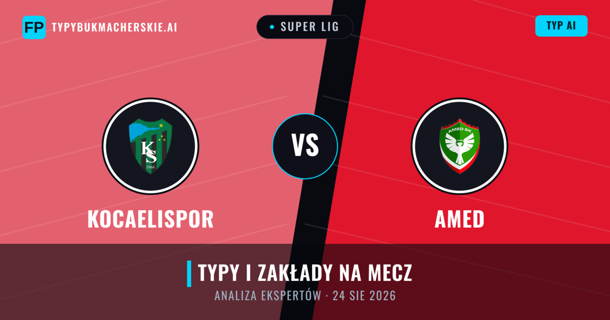 Kocaelispor vs Amed — typy i zapowiedź meczu