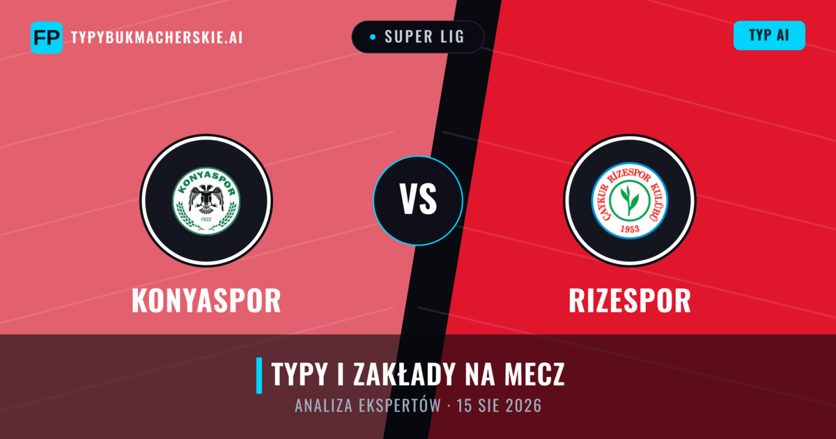 Konyaspor vs Rizespor — typy i zapowiedź meczu