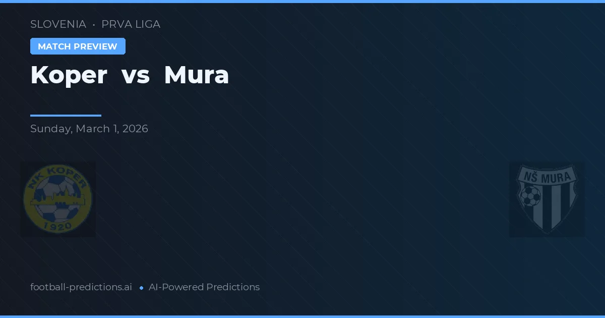 Koper vs Mura — typy i zapowiedź meczu