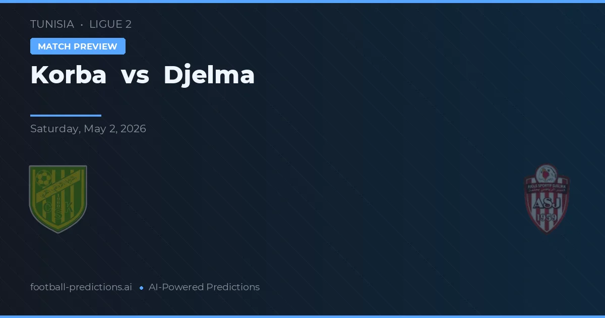 Korba vs Djelma — typy i zapowiedź meczu