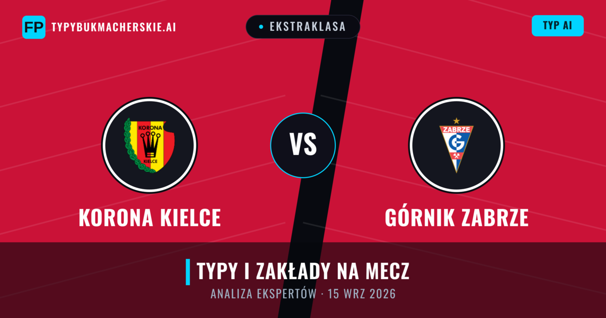 Korona Kielce vs Górnik Zabrze — typy i zapowiedź meczu