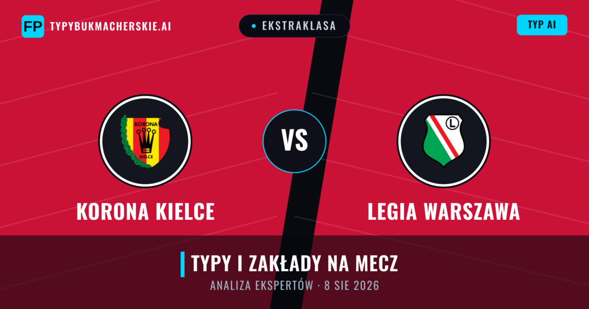 Korona Kielce vs Legia Warszawa — typy i zapowiedź meczu