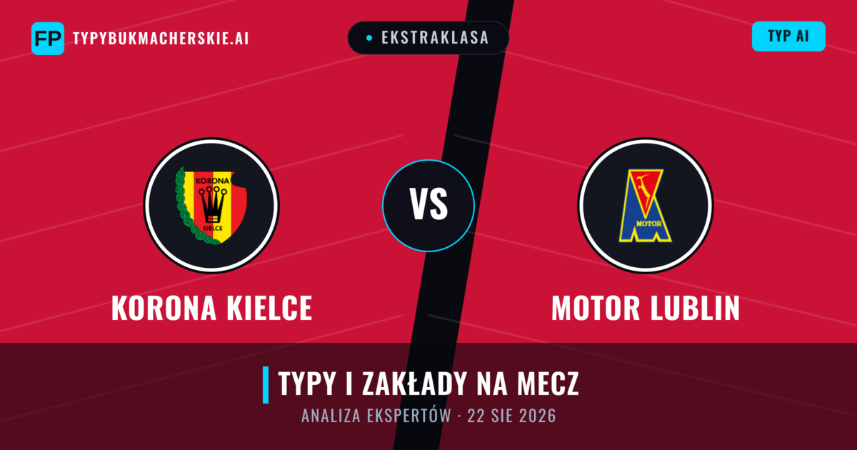 Korona Kielce vs Motor Lublin — typy i zapowiedź meczu