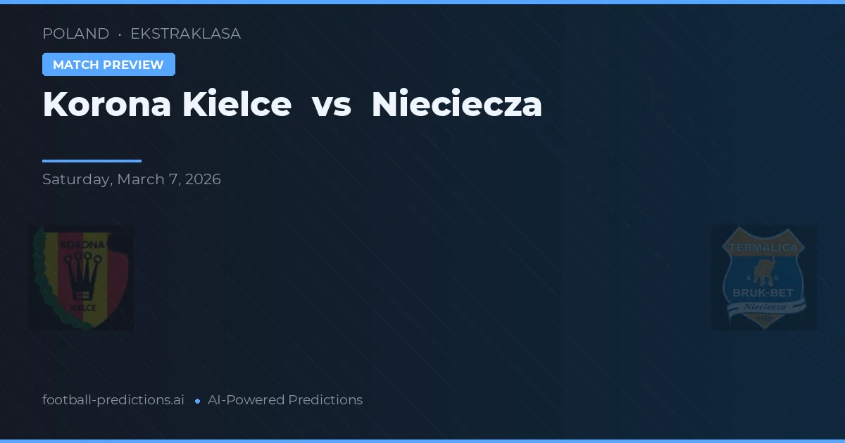 Korona Kielce vs Nieciecza — typy i zapowiedź meczu