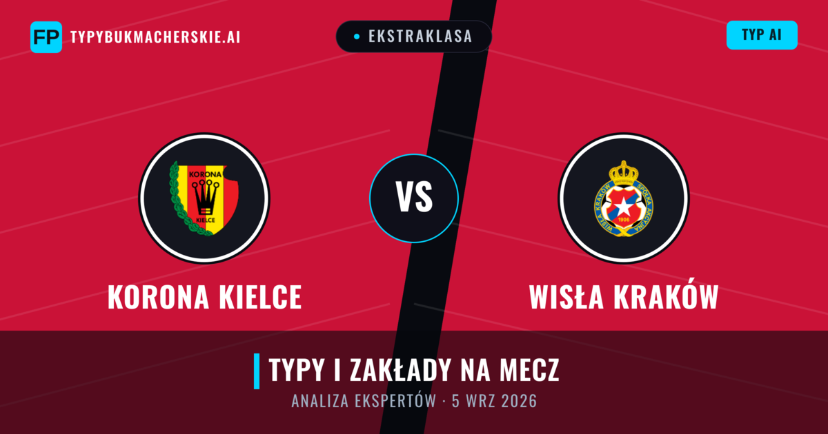 Korona Kielce vs Wisła Kraków — typy i zapowiedź meczu