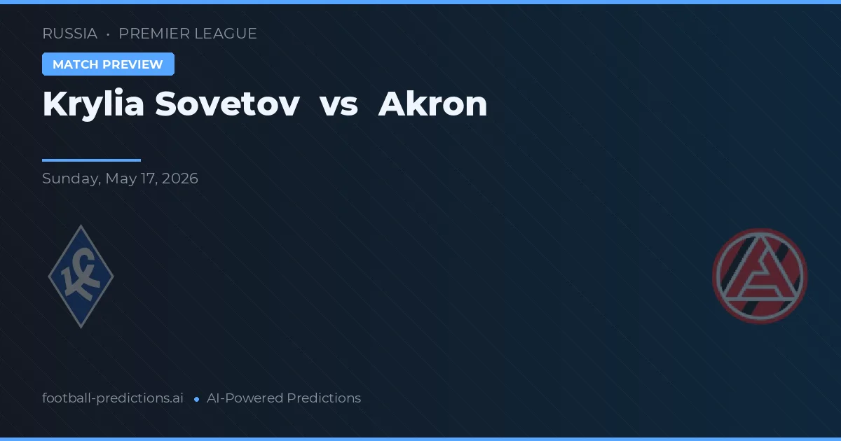 Krylia Sovetov vs Akron — typy i zapowiedź meczu
