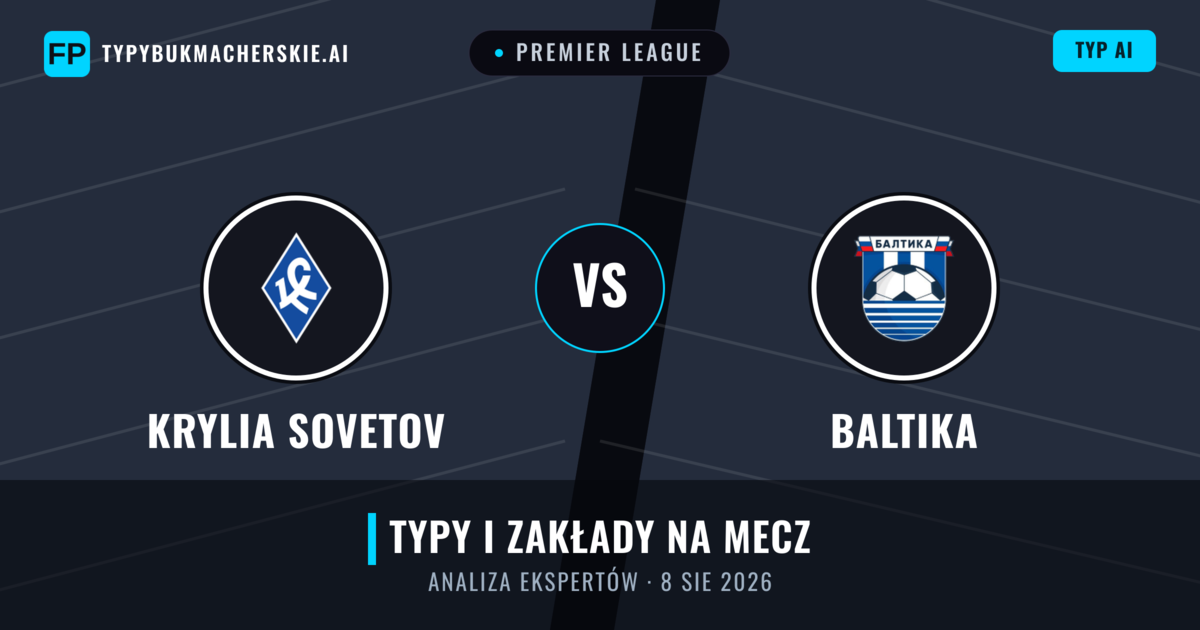 Krylia Sovetov vs Baltika — typy i zapowiedź meczu