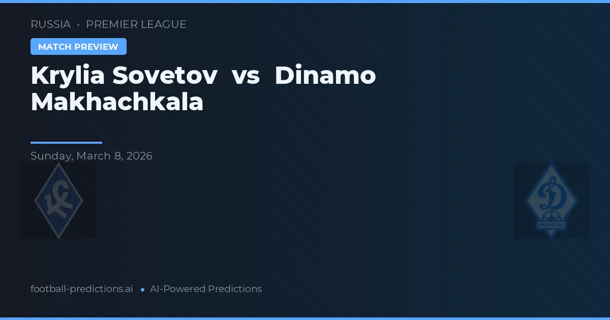 Krylia Sovetov vs Dinamo Makhachkala — typy i zapowiedź meczu
