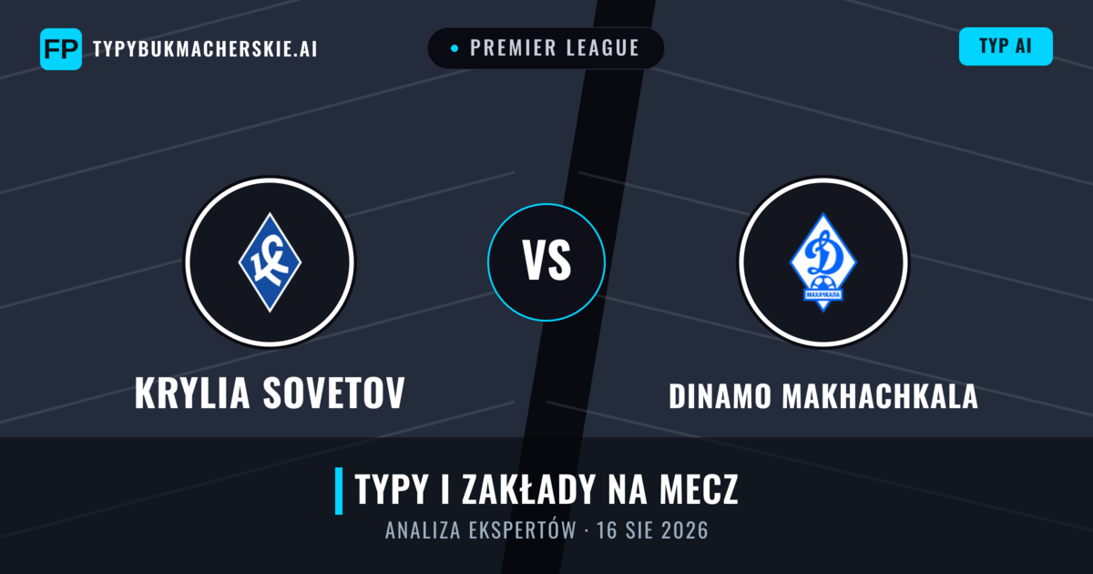 Krylia Sovetov vs Dinamo Makhachkala — typy i zapowiedź meczu