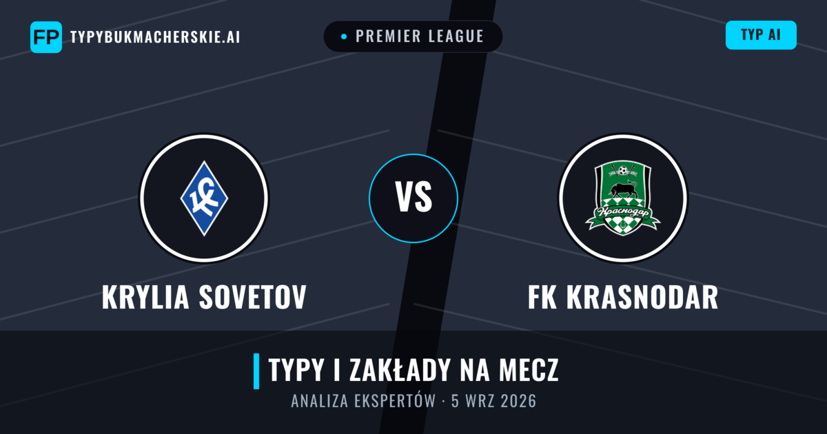 Krylia Sovetov vs FK Krasnodar — typy i zapowiedź meczu
