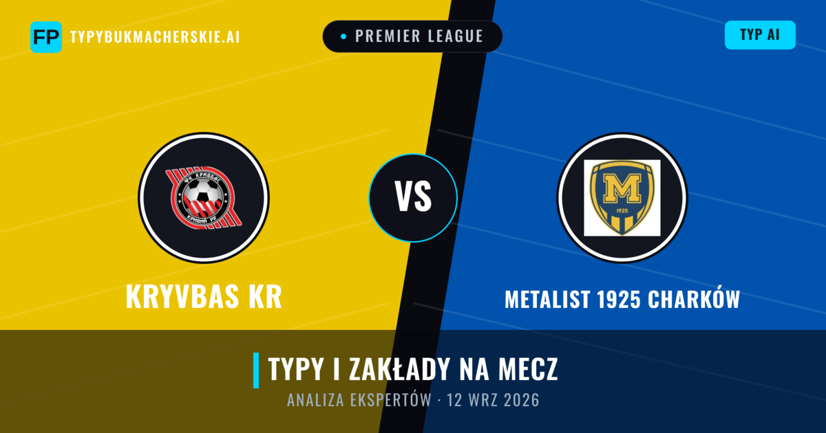Kryvbas Kr vs Metalist 1925 Charków — typy i zapowiedź meczu