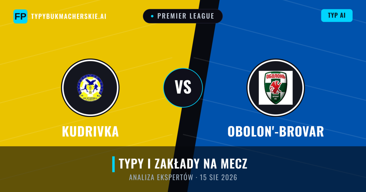 Kudrivka vs Obolon'-Brovar — typy i zapowiedź meczu