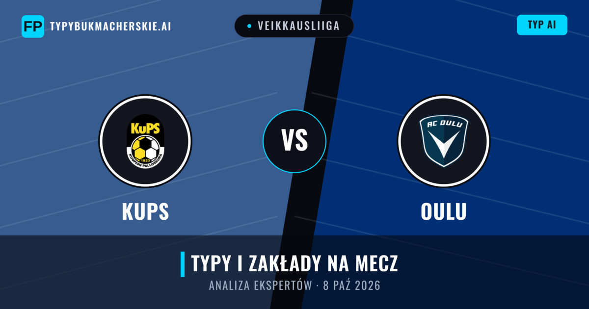 KuPS vs Oulu — typy i zapowiedź meczu