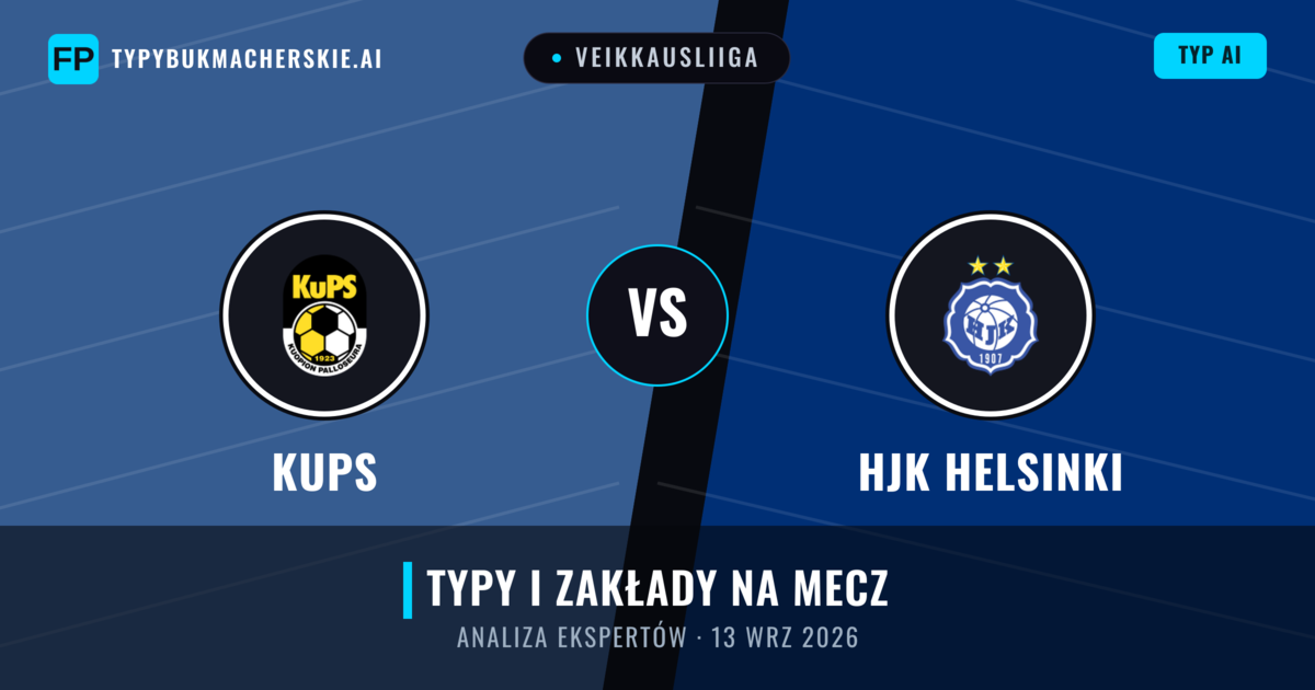KuPS vs HJK Helsinki — typy i zapowiedź meczu