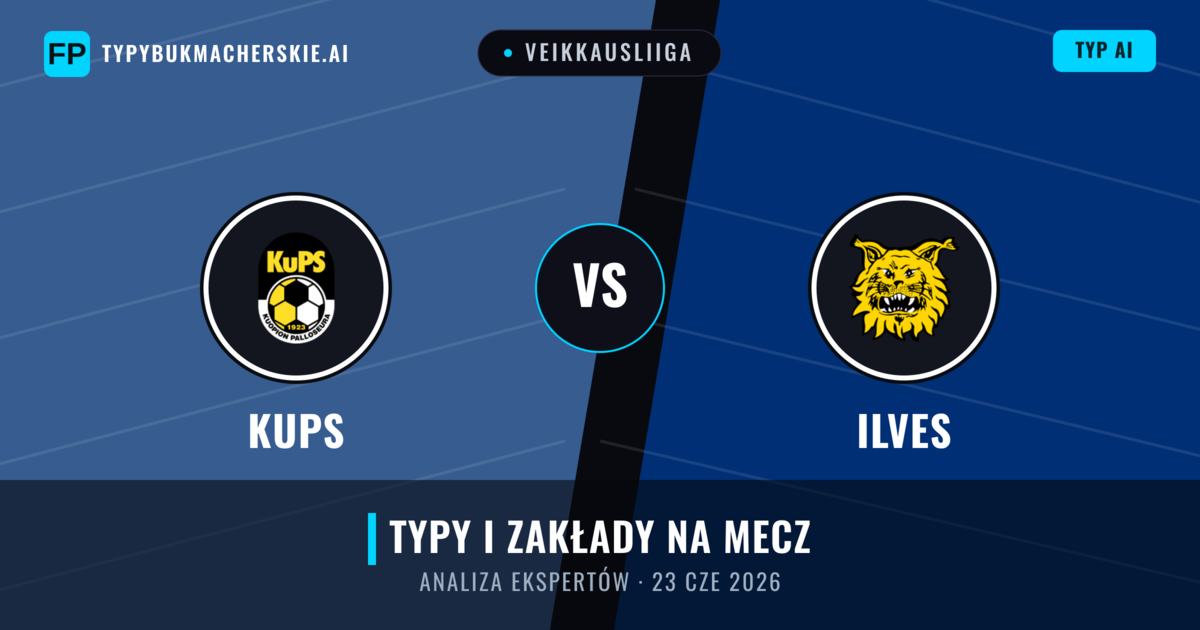 KuPS vs Ilves — typy i zapowiedź meczu