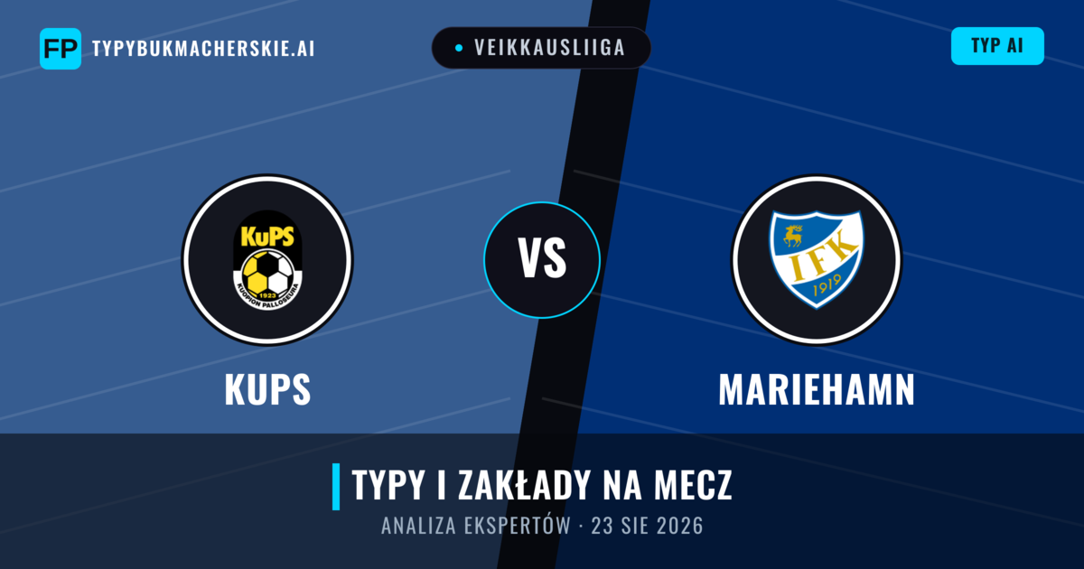 KuPS vs Mariehamn — typy i zapowiedź meczu