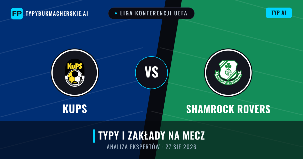 KuPS vs Shamrock Rovers — typy i zapowiedź meczu