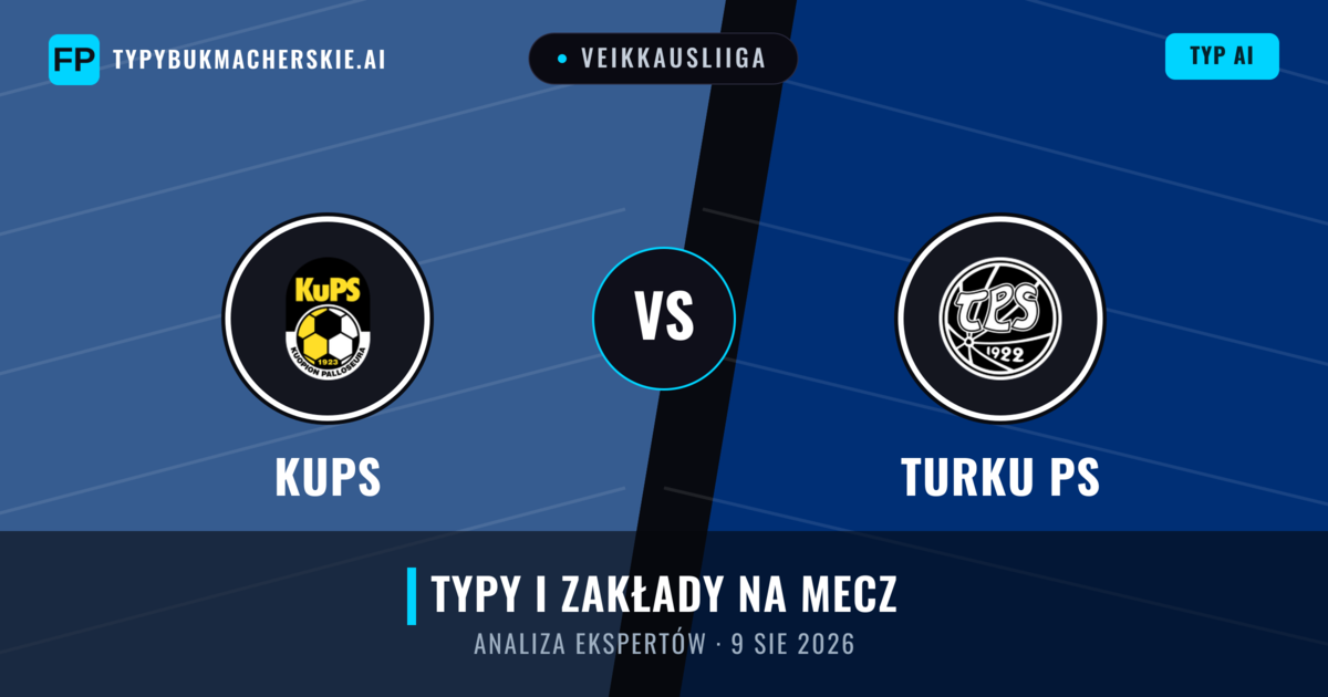 KuPS vs Turku PS — typy i zapowiedź meczu