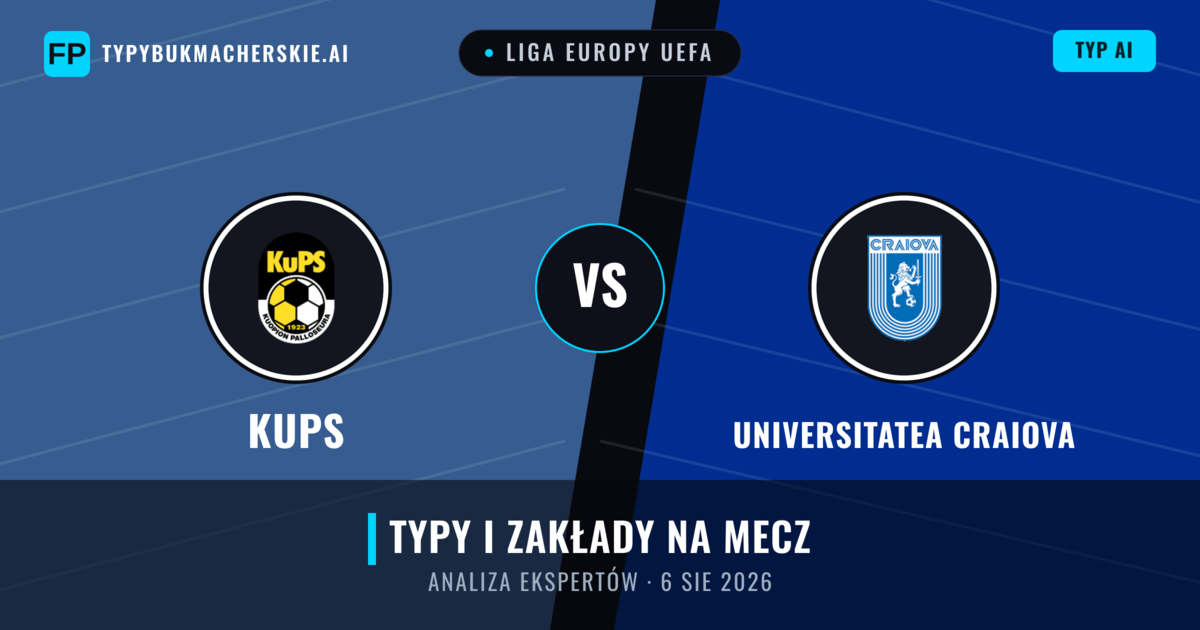 KuPS vs Universitatea Craiova — typy i zapowiedź meczu