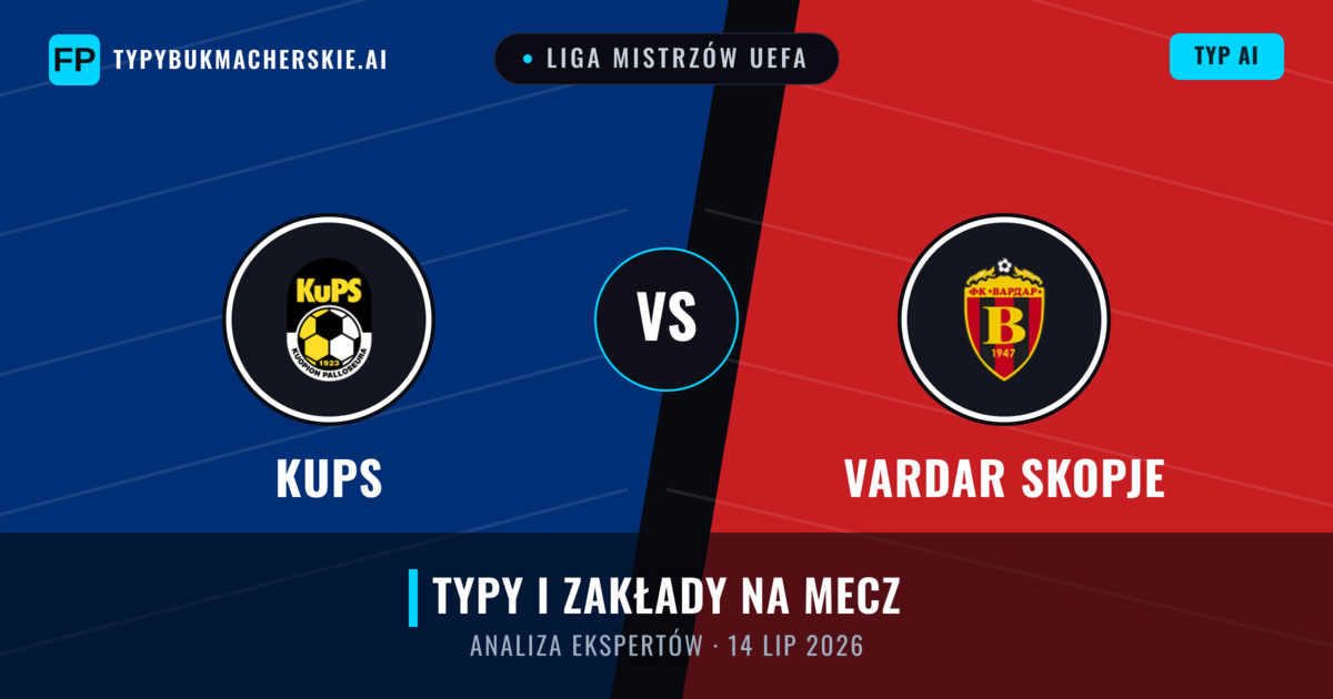 KuPS vs Vardar Skopje — typy i zapowiedź meczu